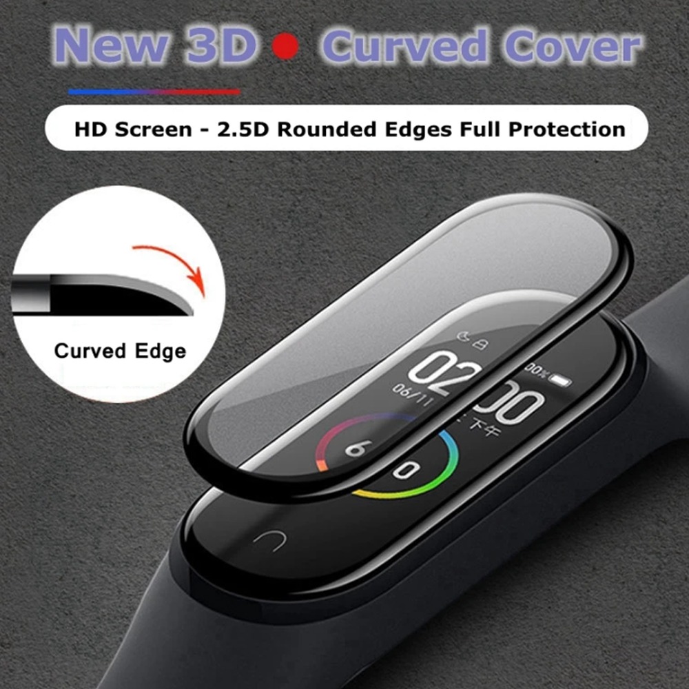 Flexible Hydrogel Screen Prote - огляд і ціна Flexible Tpu Film